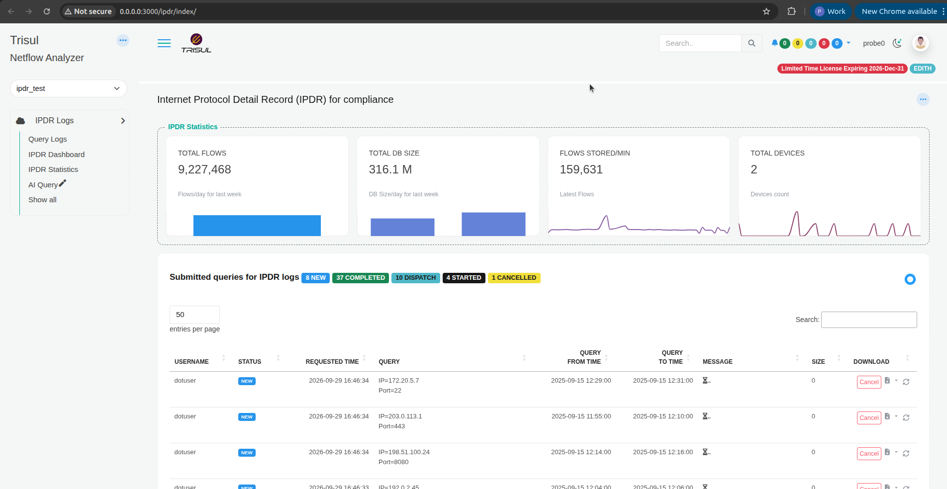 Submitted queries for IPDR logs