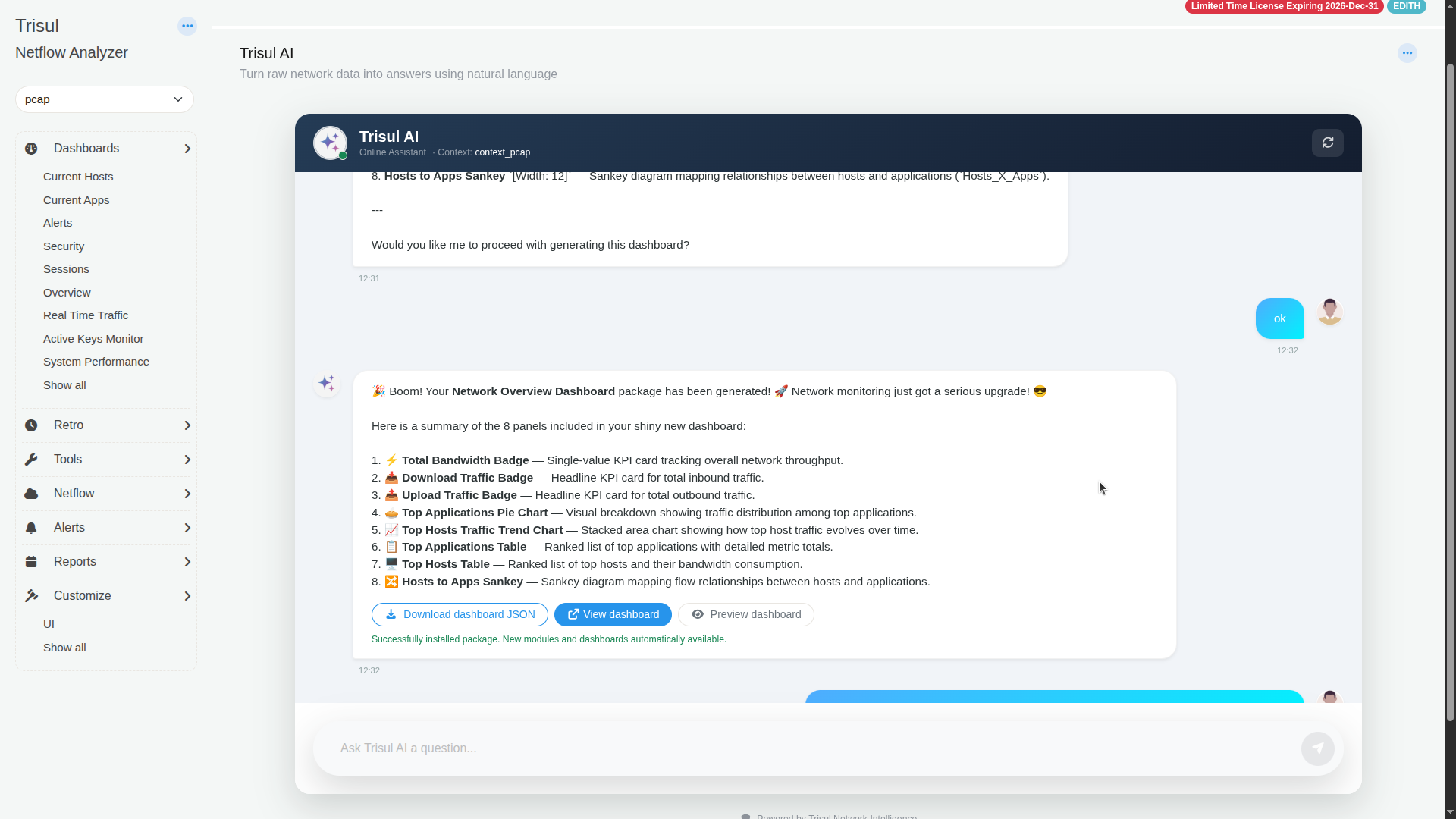 Dashboard generated