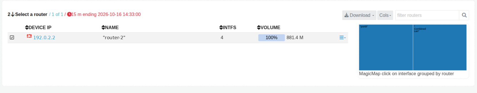 Resolved router in Routers and Interfaces