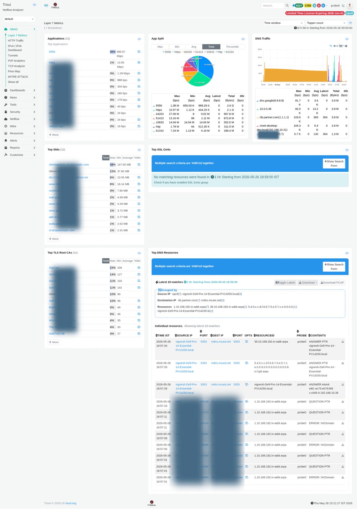 Layer 7 Metrics Dashboard
