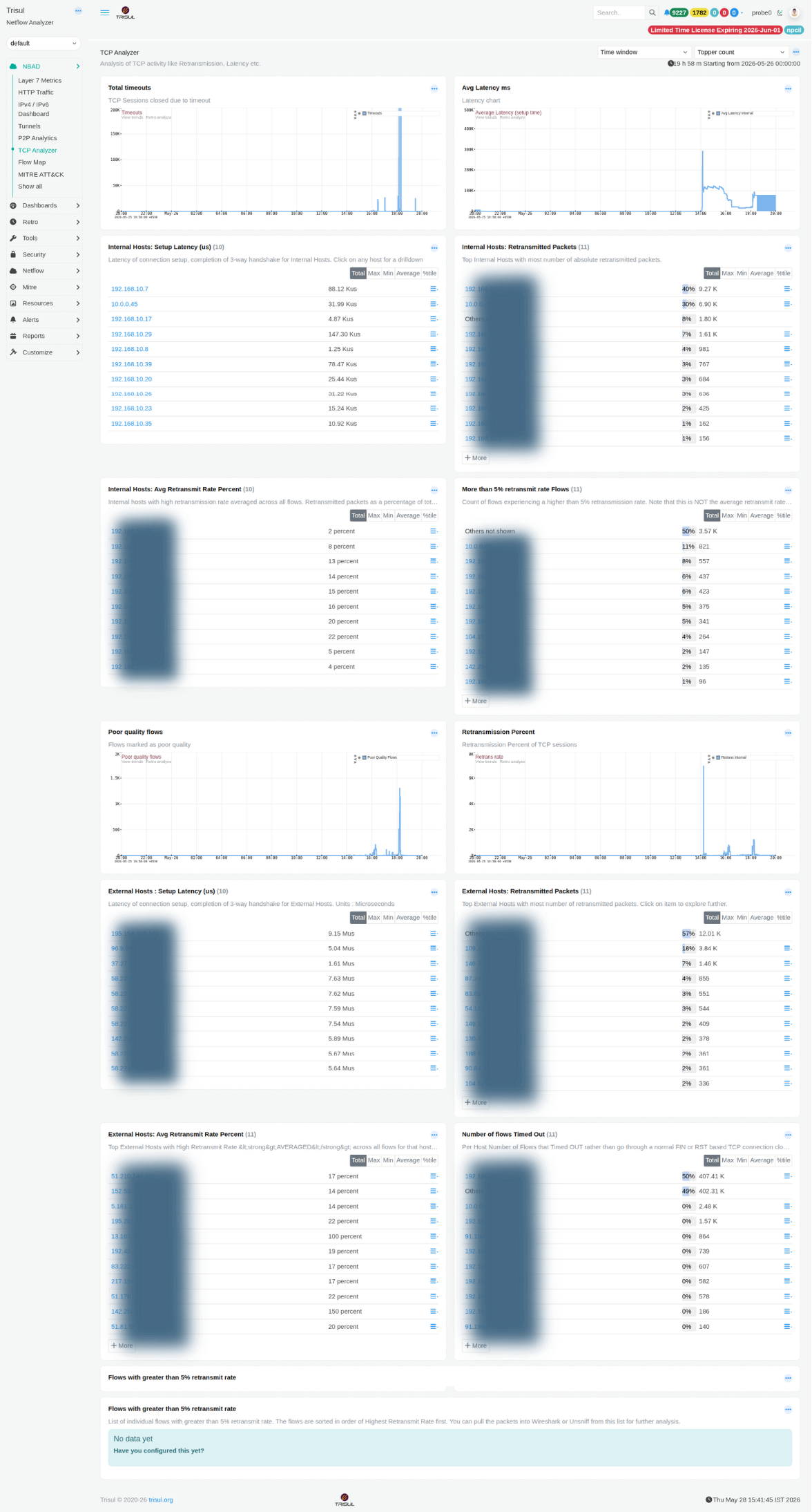 TCP Analyzer Dashboard